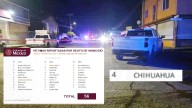Asesinaron a cuatro en el estado de Chihuahua el viernes
