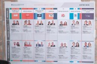 Los resultados finales de las elecciones legislativas en Entre Ríos tras el escrutinio definitivo