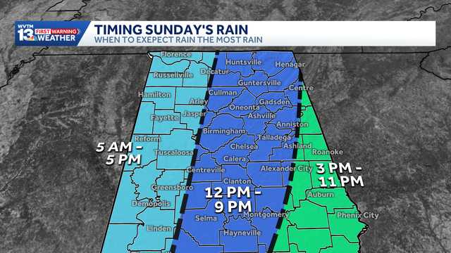 First Warning Impact Day: Rain returns to Central Alabama late in the weekend