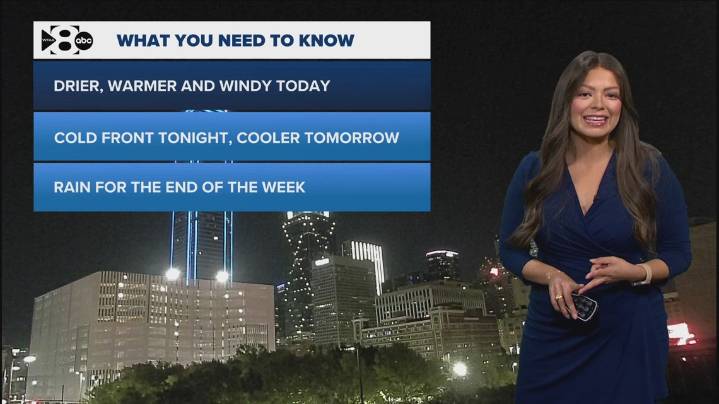 DFW Weather: This week's forecast, high and low temperatures, and rain chances
