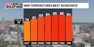 First Alert Weather: Warmer temperatures return this week