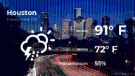 El tiempo de hoy en Houston para este lunes 6 de octubre