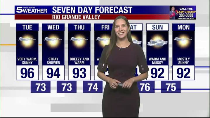 Tuesday, Oct. 21, 2025: Very warm and...