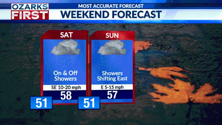 Gloomy fall weekend with more chances of wet weather