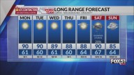 Sunday Night Forecast: Changes Coming By the Weekend