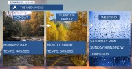 Weather Forecast: Showers linger this morning